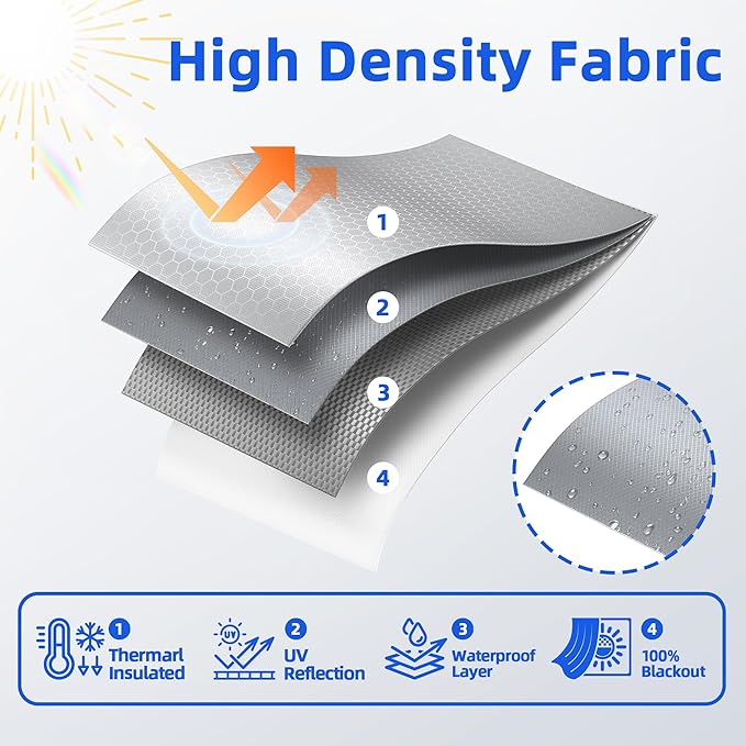 Magnetic Blackout Window Cover with Strong Magnets – 45" x 58" Portable Blackout Curtains for Bedroom, No Drill Black Out Blinds & Temporary Black Out Shades for Windows Film RV Travel Skylight-White