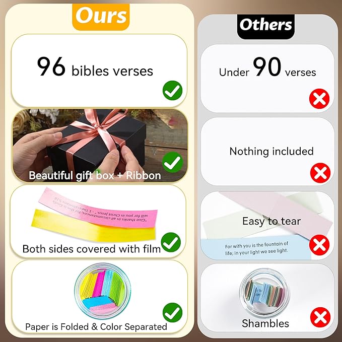 MWMXNNT Bible Verse Jar Christian Gifts for Women, Mom, Friend, Teen, Decorative Glass Inspirational Scripture Jar With 96 Bible Verse & 48-inch Ribbon Bow