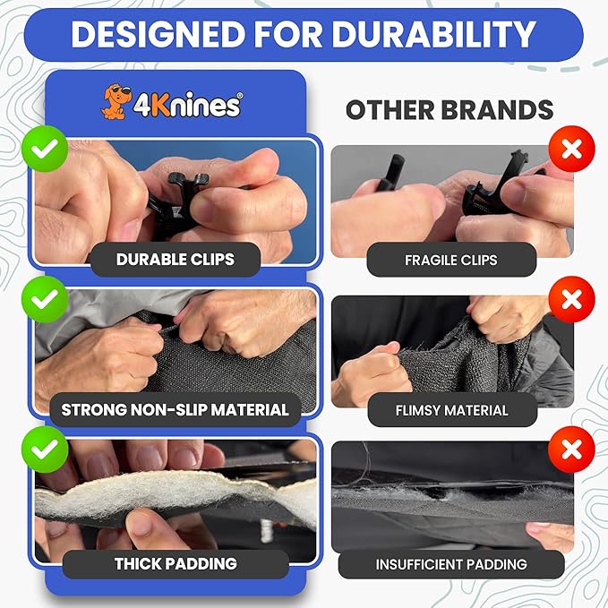 4Knines Back Seat Pet Cover for Dogs w/o Hammock – 54" Wide, Waterproof Car Seat Cover, Non-Slip, Heavy-Duty – Fits Cars, SUVs, Small Trucks – 2 Seat Belt & Latch Access – Back Seat Protector (Grey)