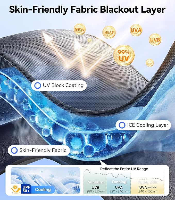 Nmoiss [2026 Upgraded] Car Window Shades for Baby [Blocks 100% UV & Harsh Sunlight] (2 Pack) Double Layer Side Window Curtains Roll Windows Down Privacy Full Covers/Half Shade Options Large