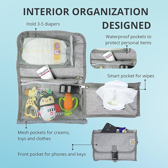 Portable Diaper Changing Pad, Waterproof Travel Baby Changing Mat with Wipes Pocket, Compact Foldable, Gift for Babyshower, Newborn Boys & Girls (Grey)