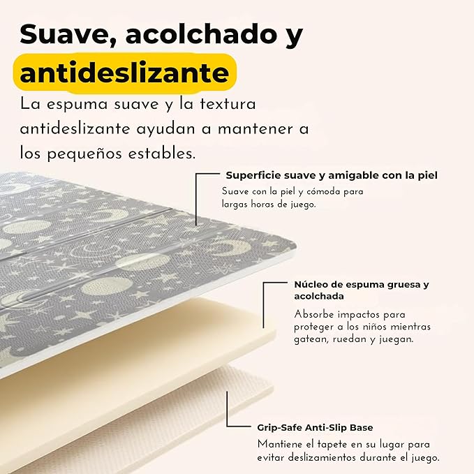 Miotetto Foldable Baby Play Mat – 78"x59" Non-Toxic, Reversible, Waterproof, Portable Baby Mat for Floor, Foam mat for Easy Storage & Travel, Large playmat for Kids, Floor mat for Any Playroom