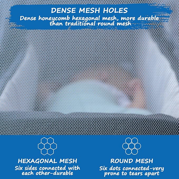 Mosquito Net for Stroller Baby Mosquito Netting for Strollers, Bassinets, Cradles, Playards, Pack N Plays and Portable Mini Crib, Baby Insect Netting, Blue