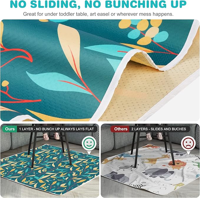 Welspo Splat Mat for Under High Chair, Washable Large Floor Mat, Anti-Slip Silicone Spot Waterproof Baby Splash Mat, Food Catcher Art Craft Leak Proof Mat (51'' X 51'') Green